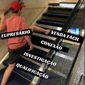 processo de vendas